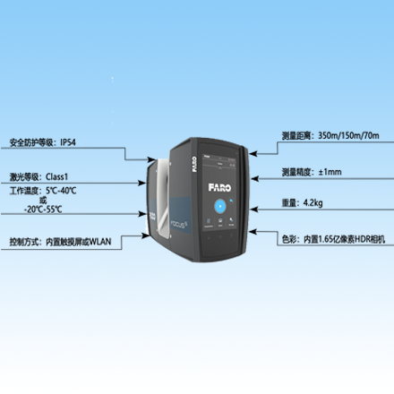 扫描仪参数注释图